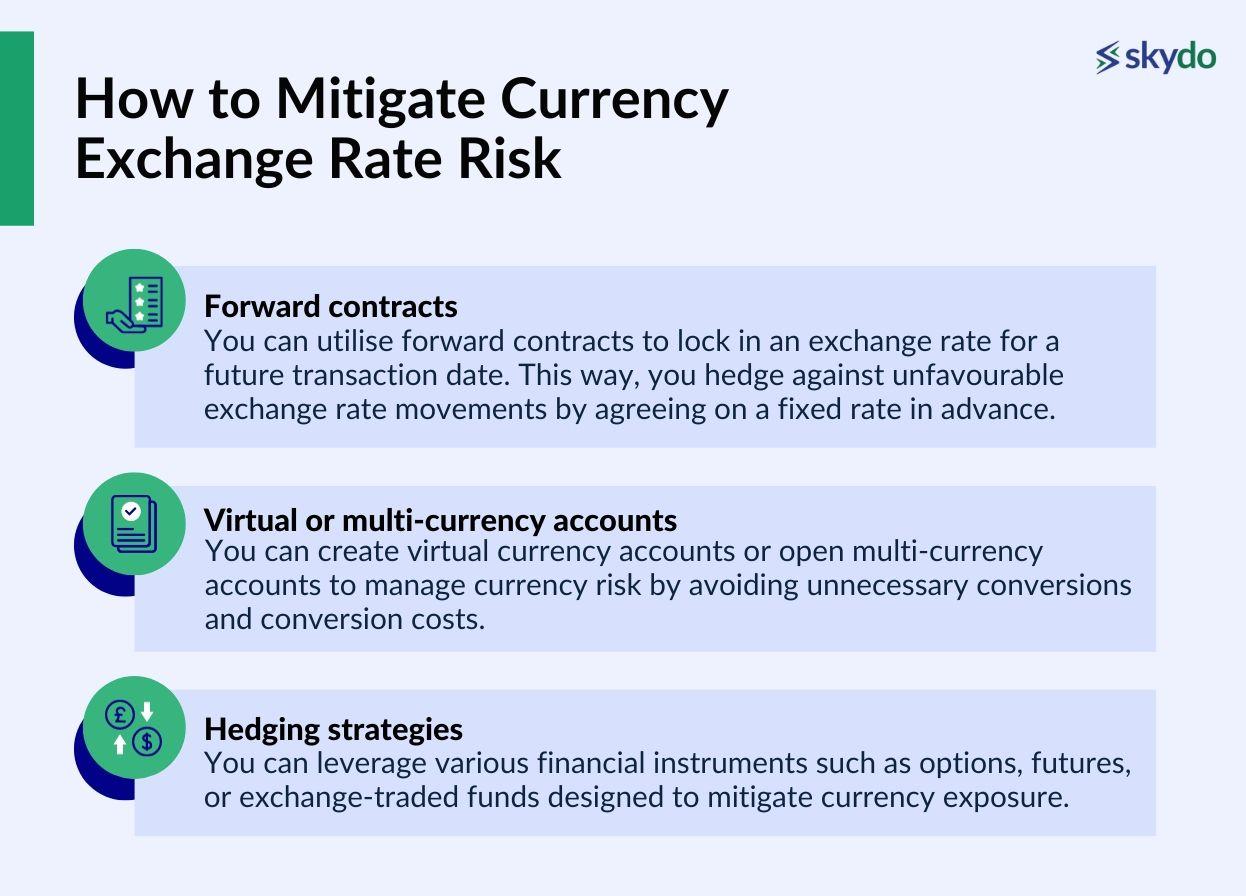 How to Mitigate Currency Exchange Rate Risk