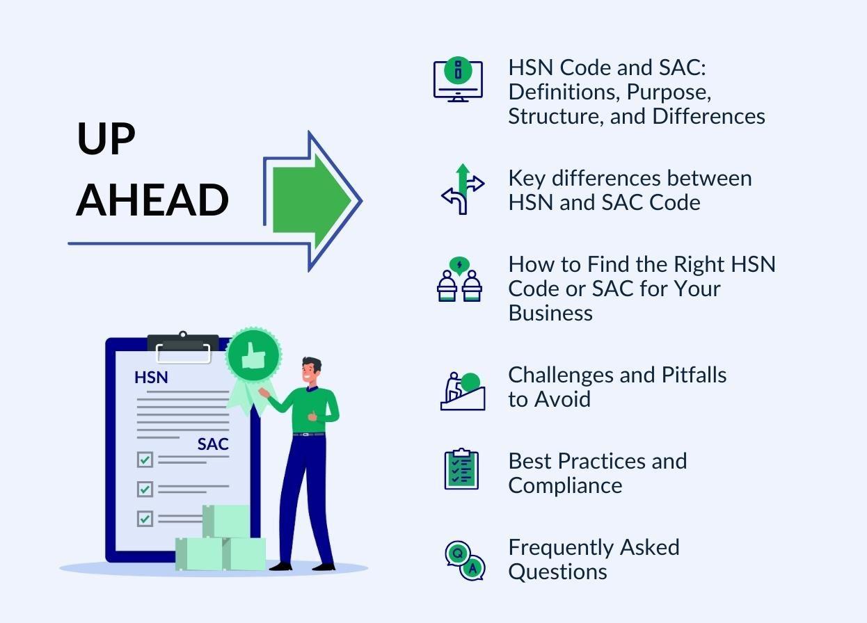 How to find the right HSN Code or SAC for your business