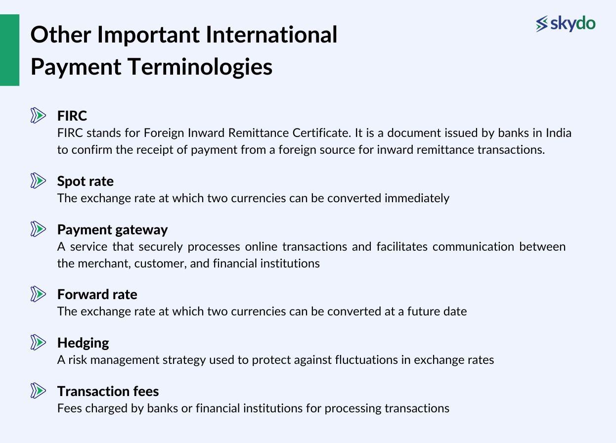 Important International Payment Terminologies