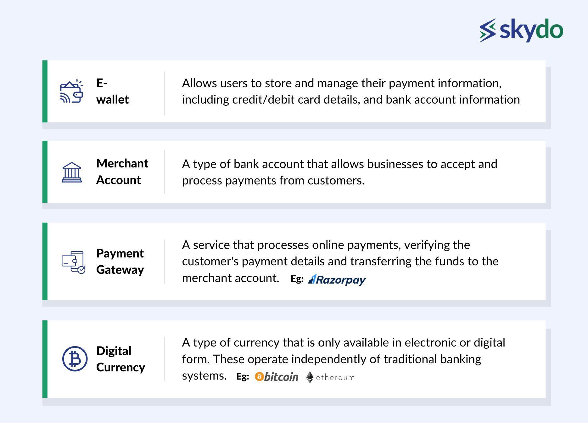 international-payment-terminologies