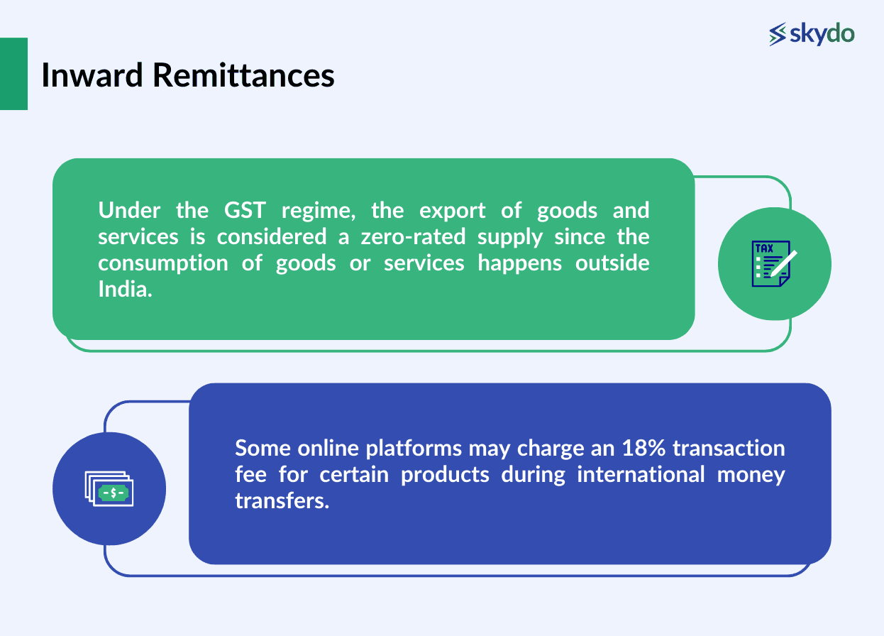 Inward Remittances