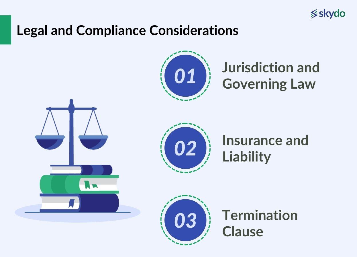 Legal and Compliance Considerations