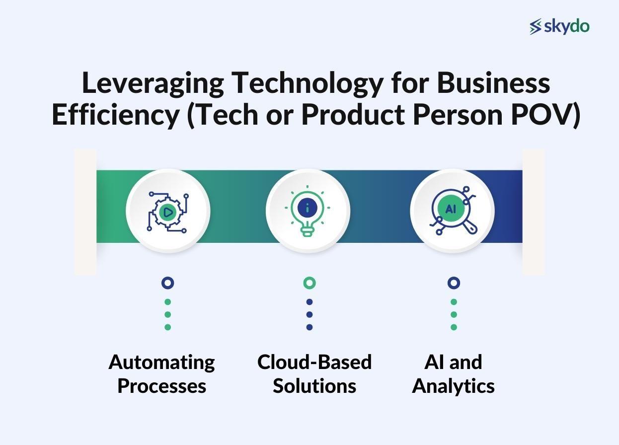 Leveraging Technology for Business Efficiency (Tech or Product Person POV)