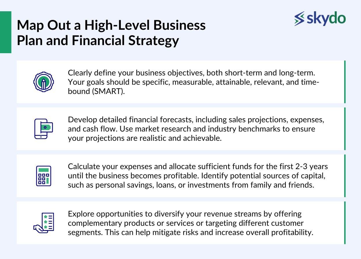 Map Out a High-Level Business Plan and Financial Strategy
