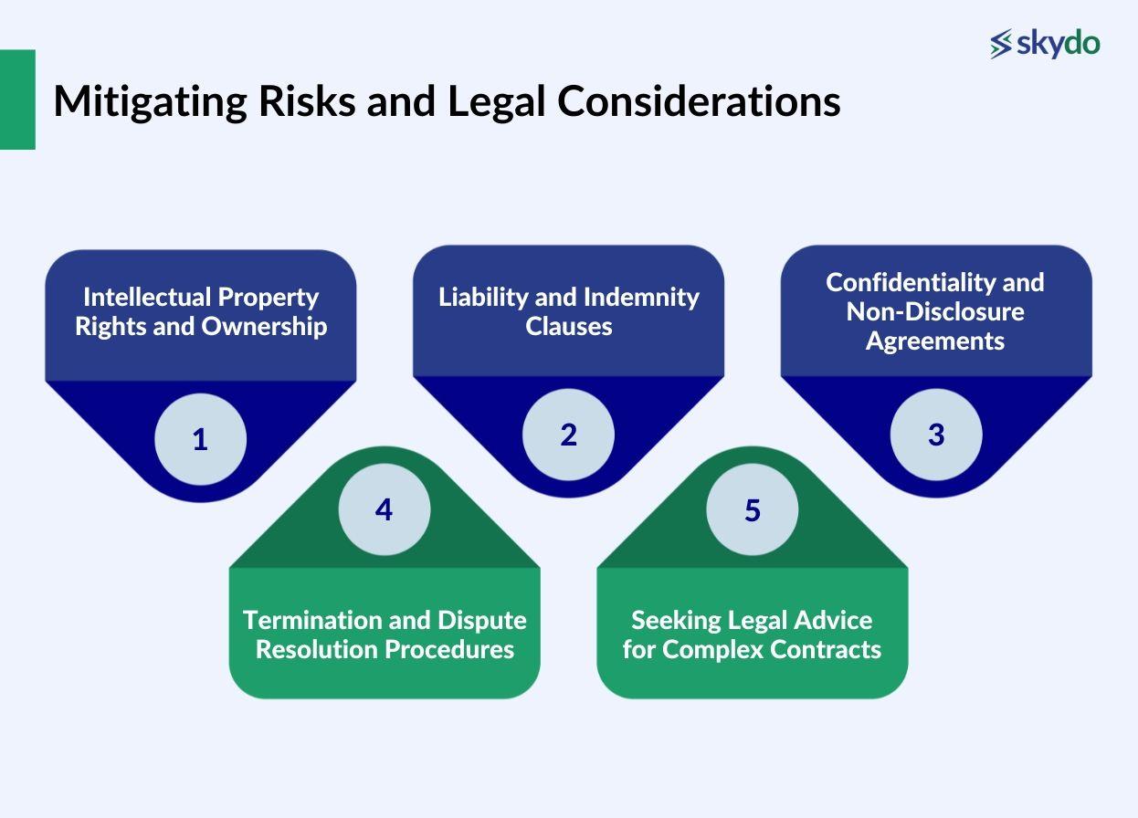 Mitigating Risks and Legal Considerations