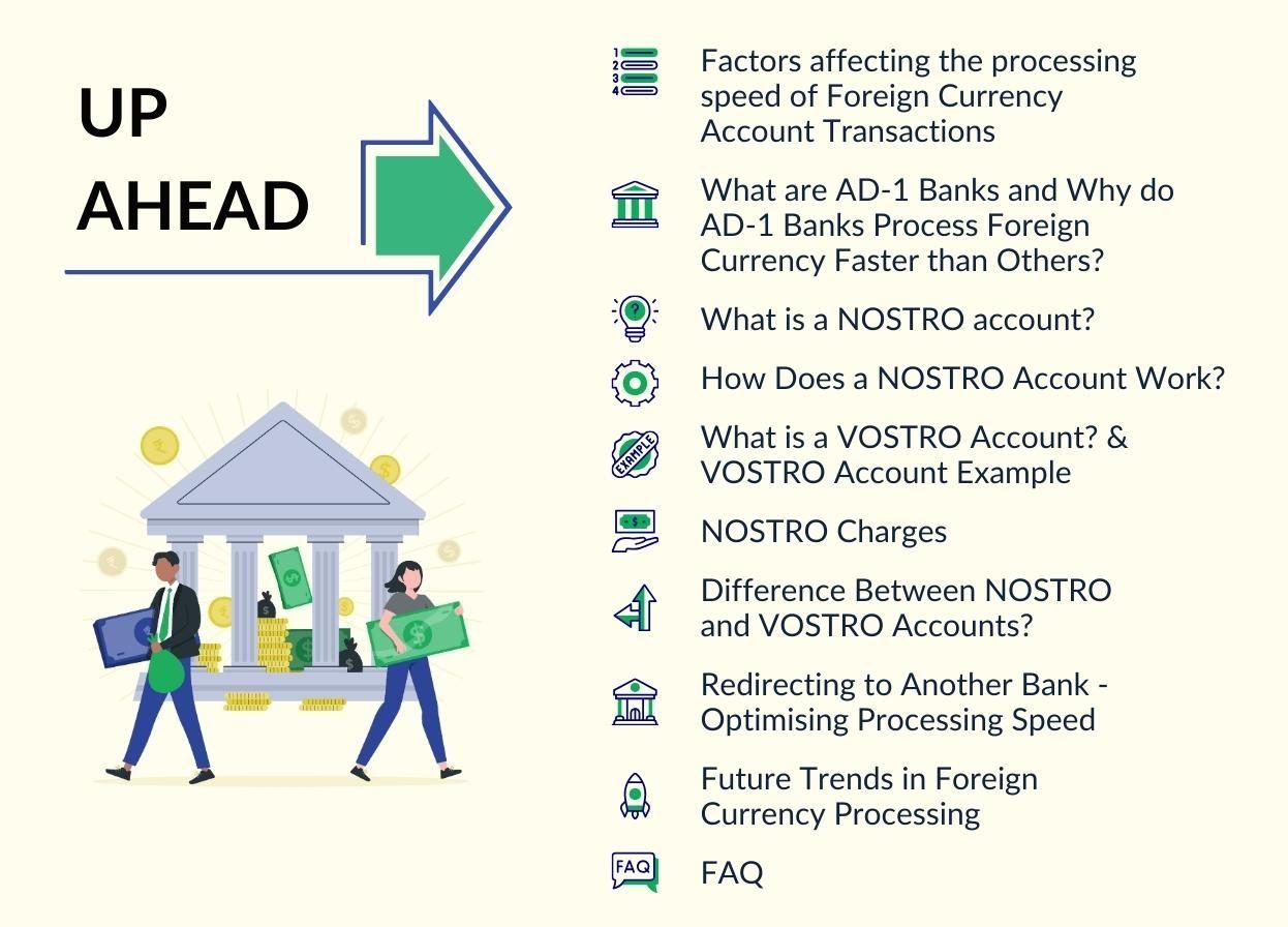 NOSTRO Account: What it is and How it Works for International Transactions