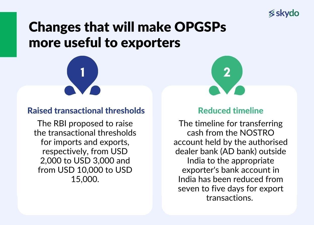 New RBI changes for OPGSPs