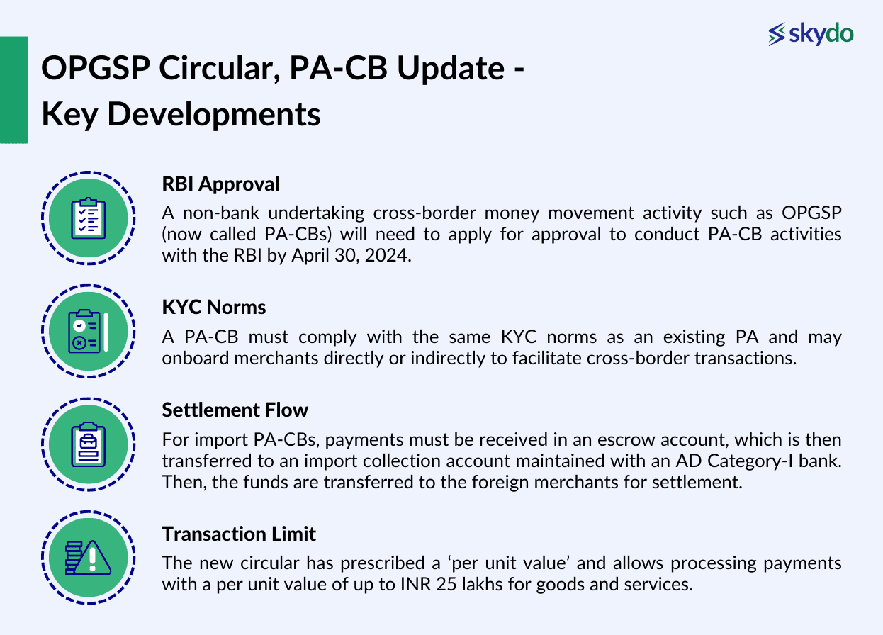 OPGSP Circular, PA-CB Update - Key Developments