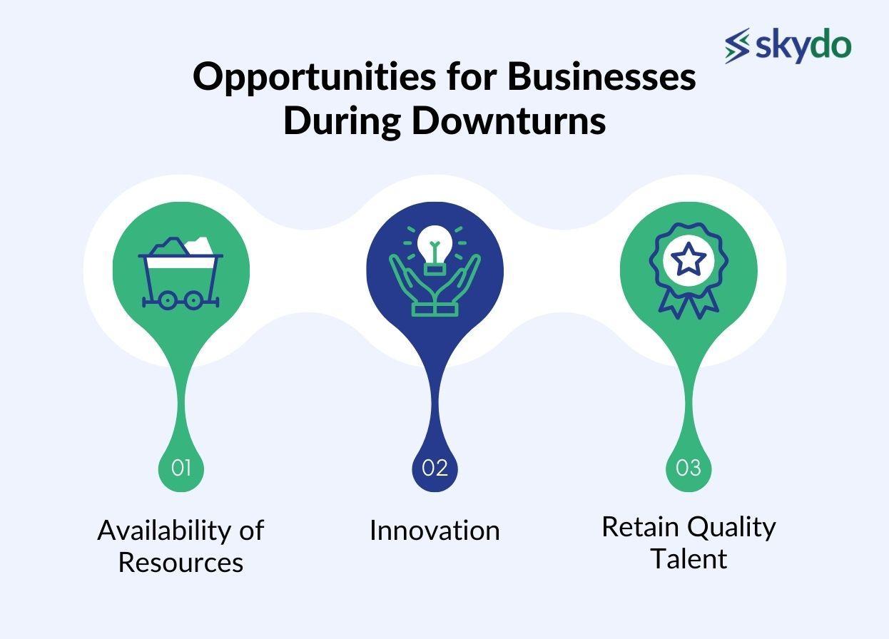 Opportunities for businesses during downturns