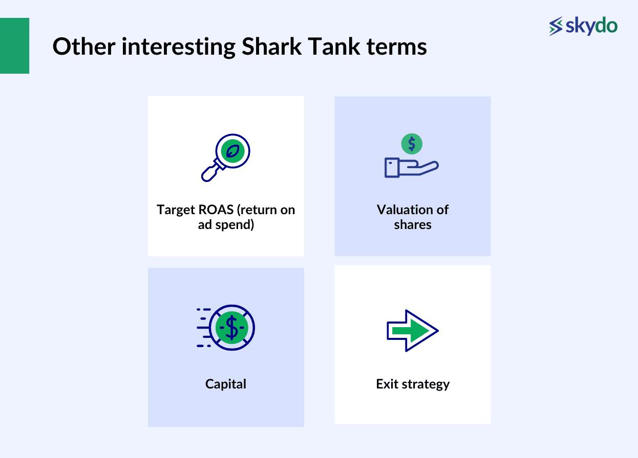 Other Interesting Shark Tank Terms
