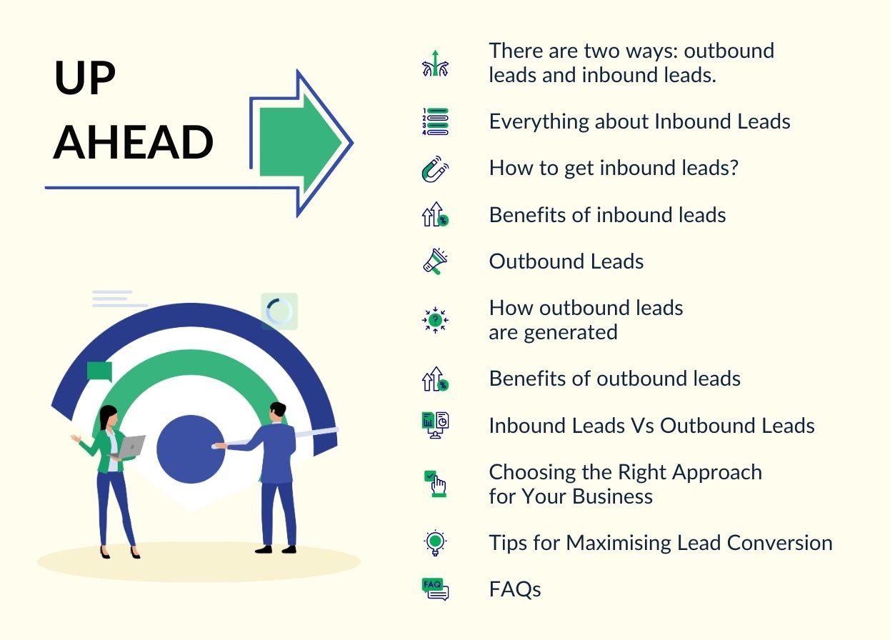 Outbound vs. Inbound Leads: Which is best for Your Business?