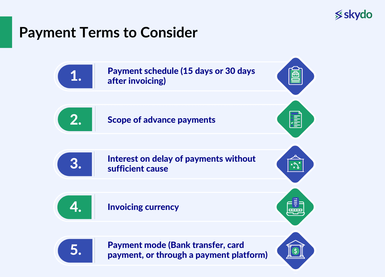 Payment Terms to Consider