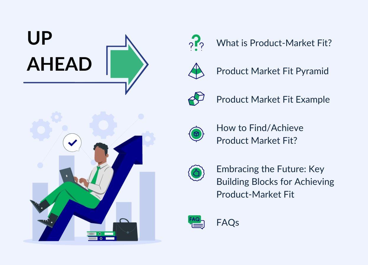Product-Market Fit (PMF): What It Is & How to Find It