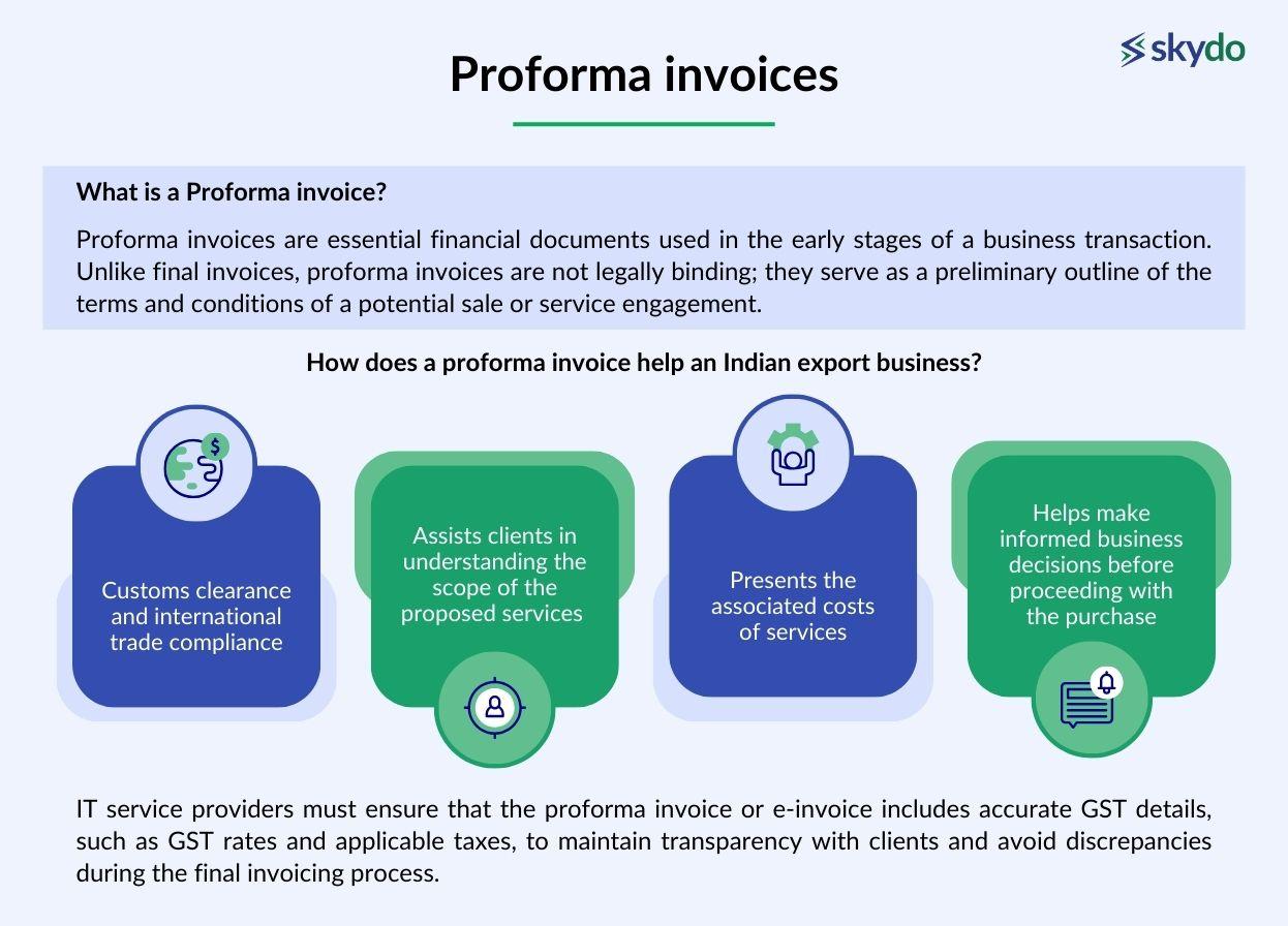 Proforma Invoices: The Preliminary Picture
