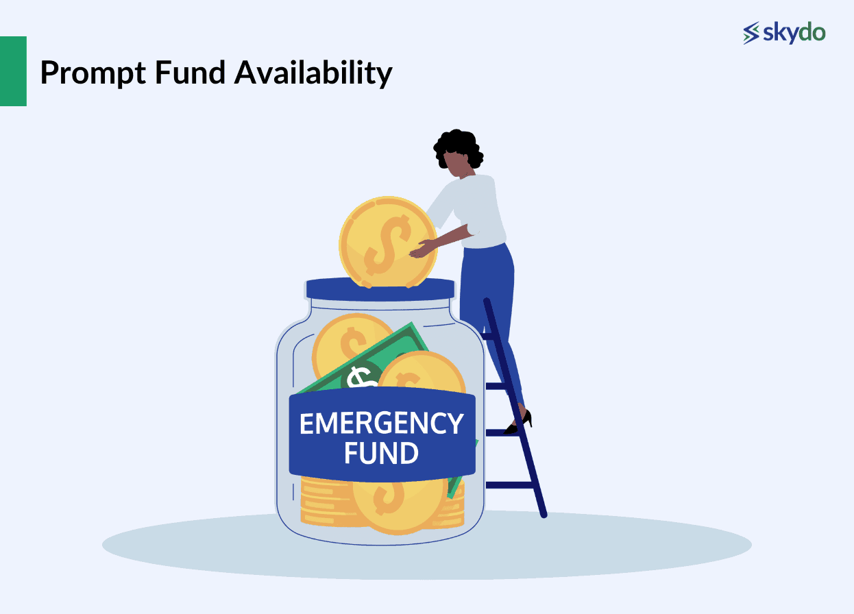 Prompt Fund Availability