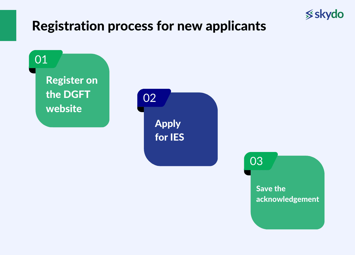 Registration Process for New Applicants