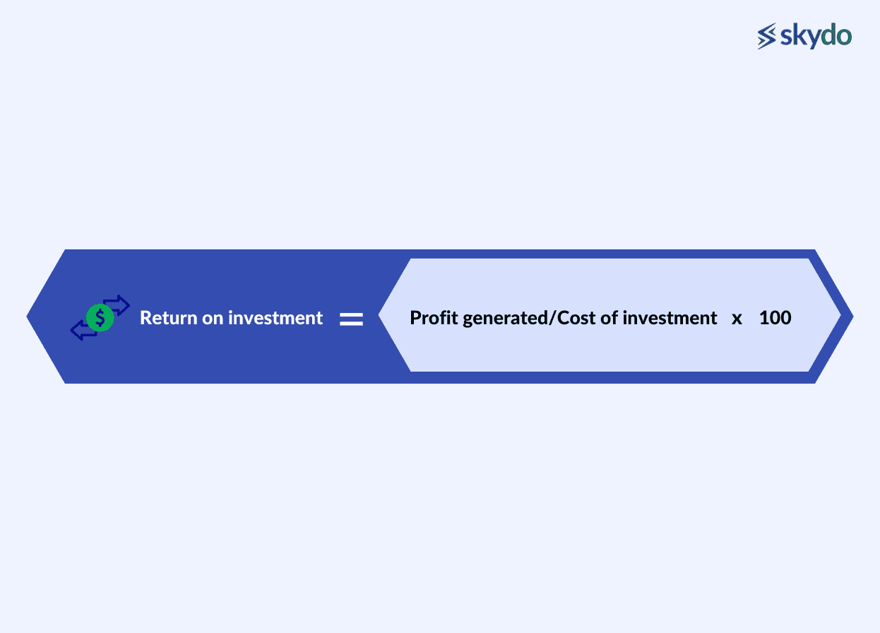 Return on investment 