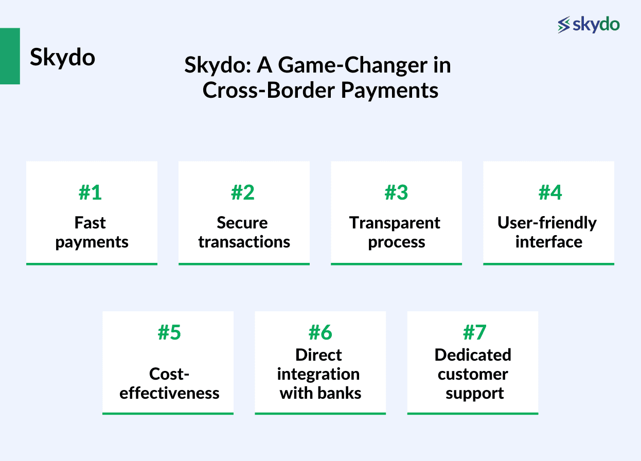 Skydo: A Game-Changer in Cross-Border Payments