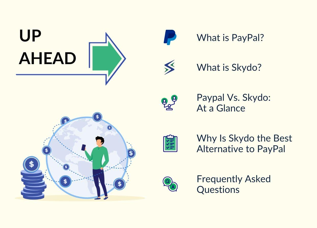 Skydo: The Best Alternative to Paypal for International Payments