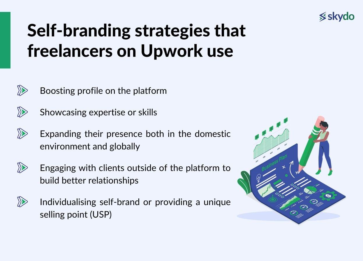 Some of the self-branding strategies that freelancers on Upwork use are