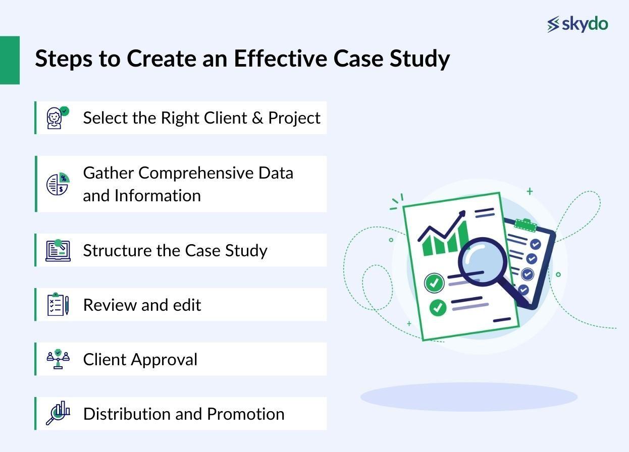 Steps to Create an Effective Case Study