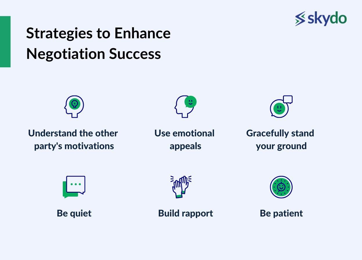 Strategies to Enhance Negotiation Success