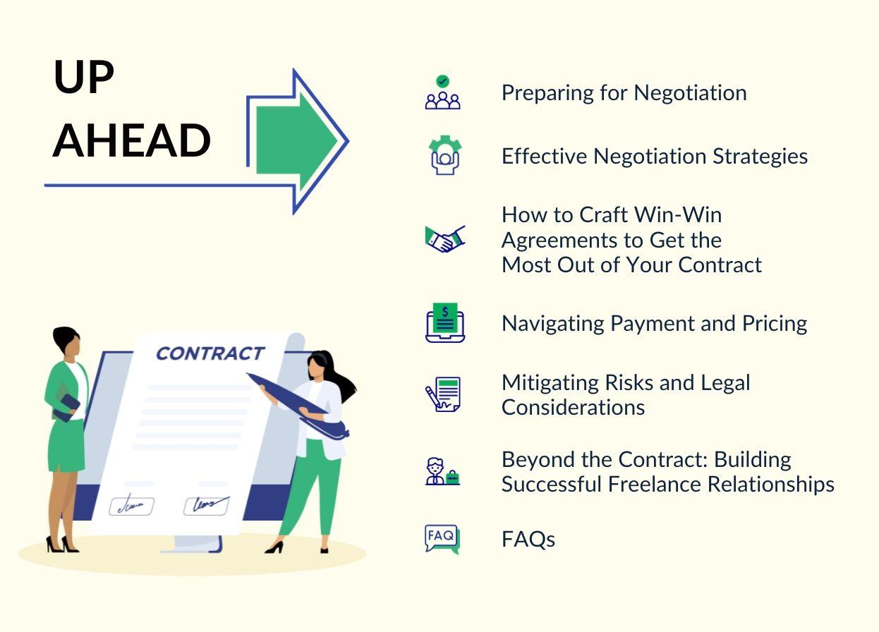 Successful Strategies for Negotiating Freelancing Contracts