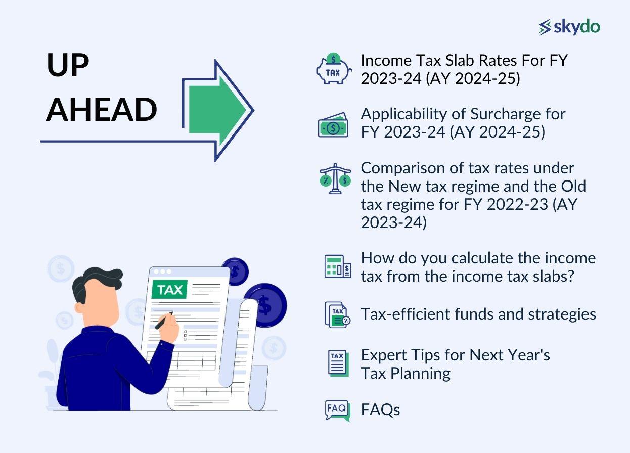 Tax Slabs in 2023-24: Plan Ahead for Next Year Tax Savings