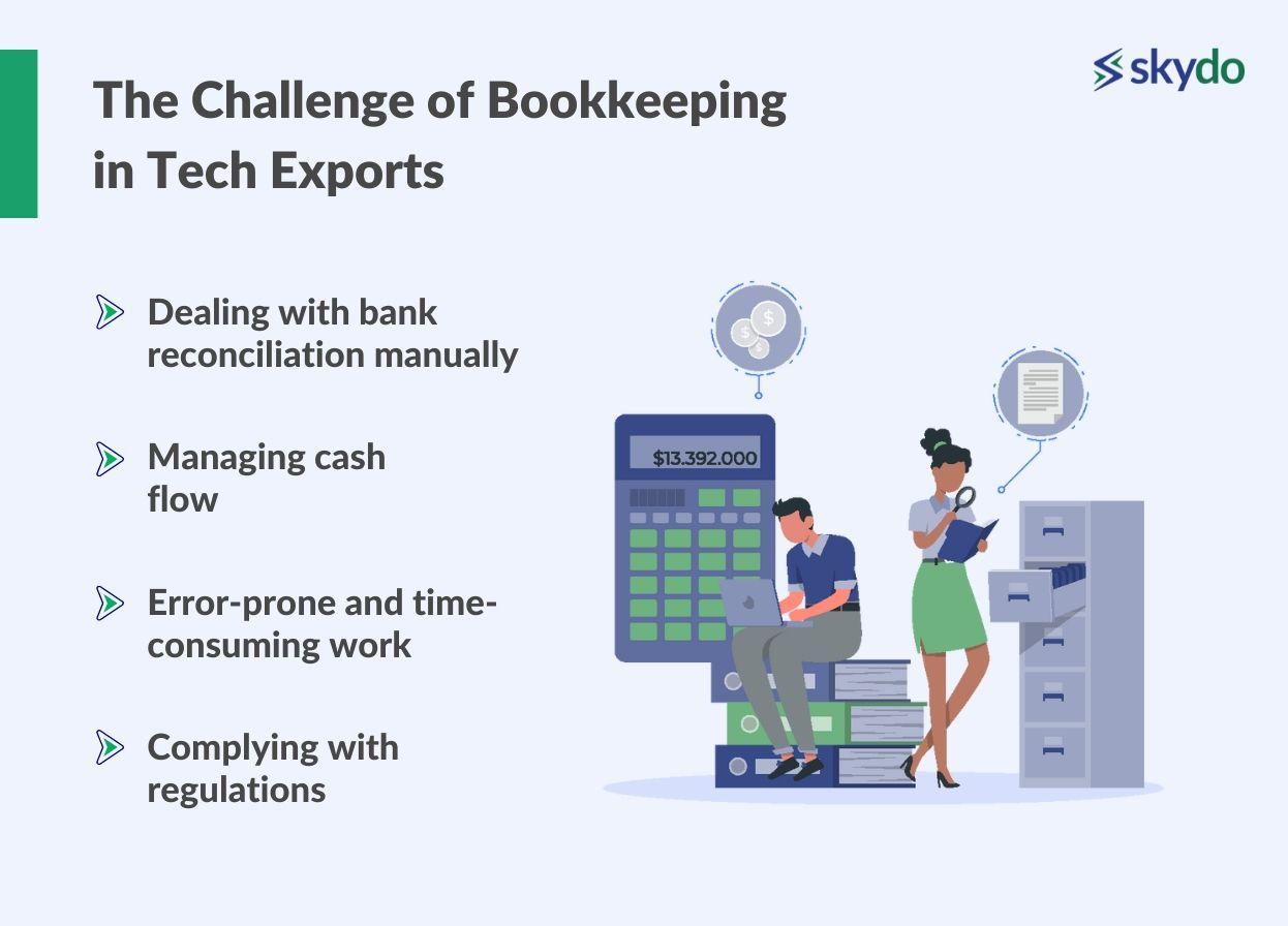 The Challenge of Bookkeeping in Tech Exports