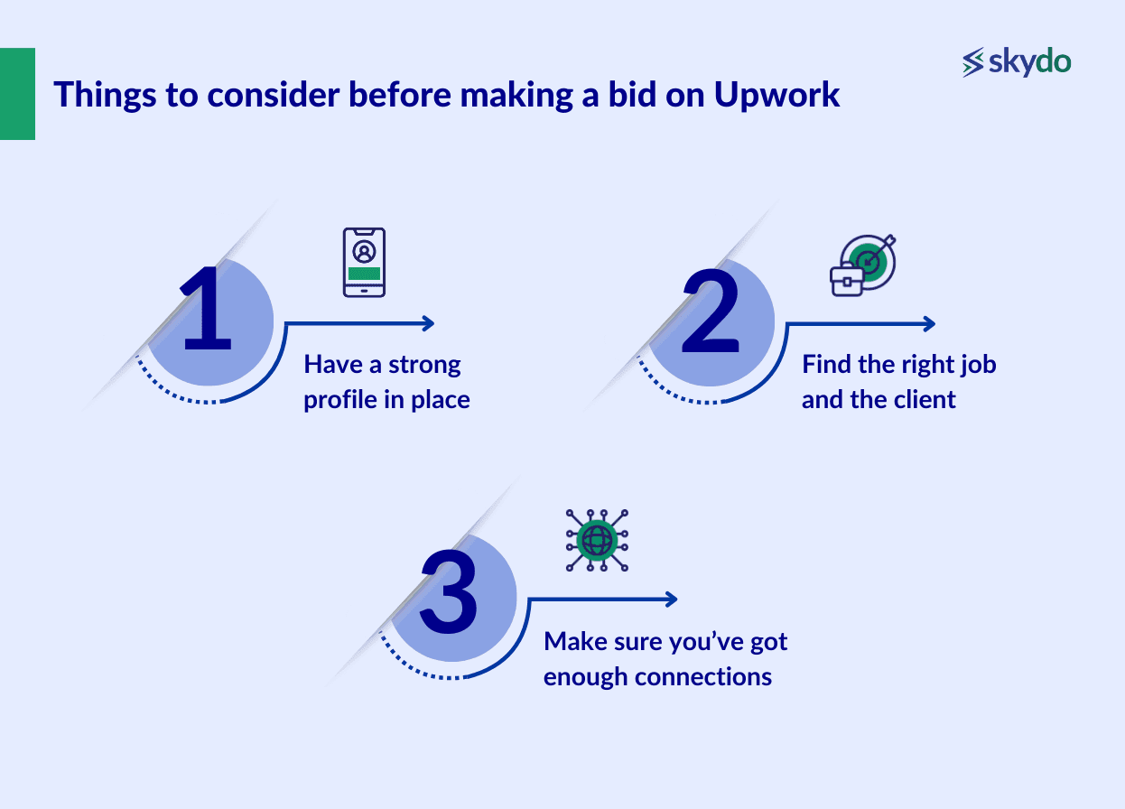 Things to consider before making a bid on Upwork