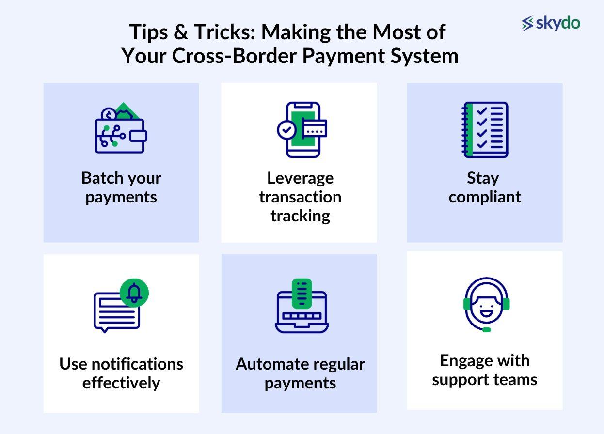 Tips & Tricks: Making the Most of your cross-border payment system