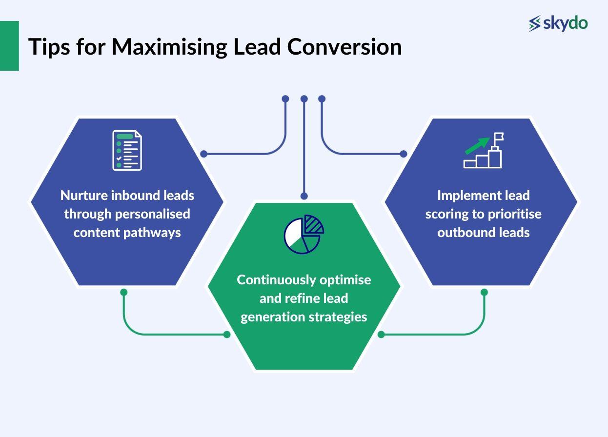 Tips for Maximising Lead Conversion