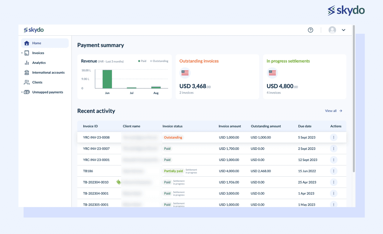 Track all of your payment summaries