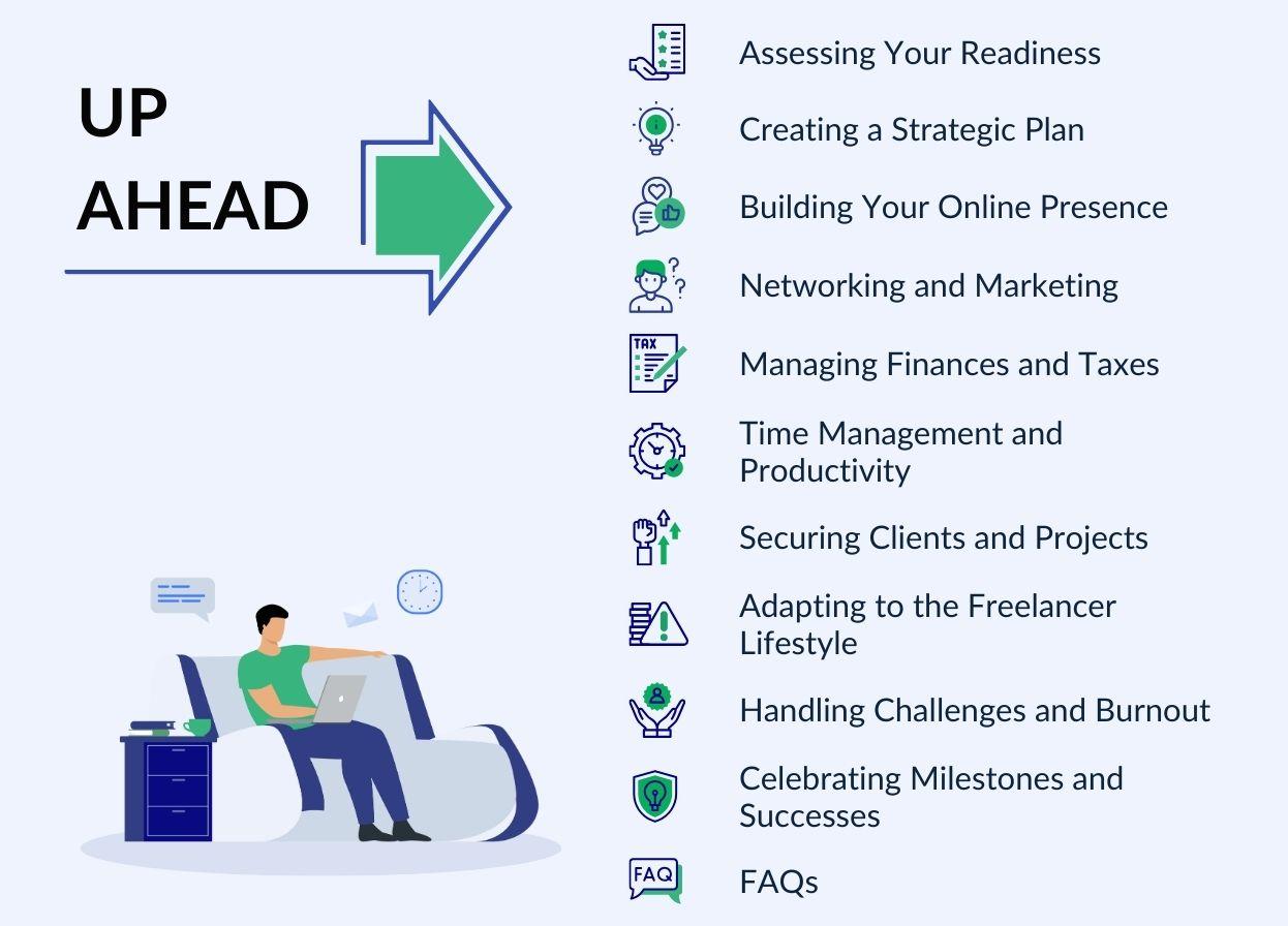 Transitioning From Full-Time Job to Full-Time Freelancing