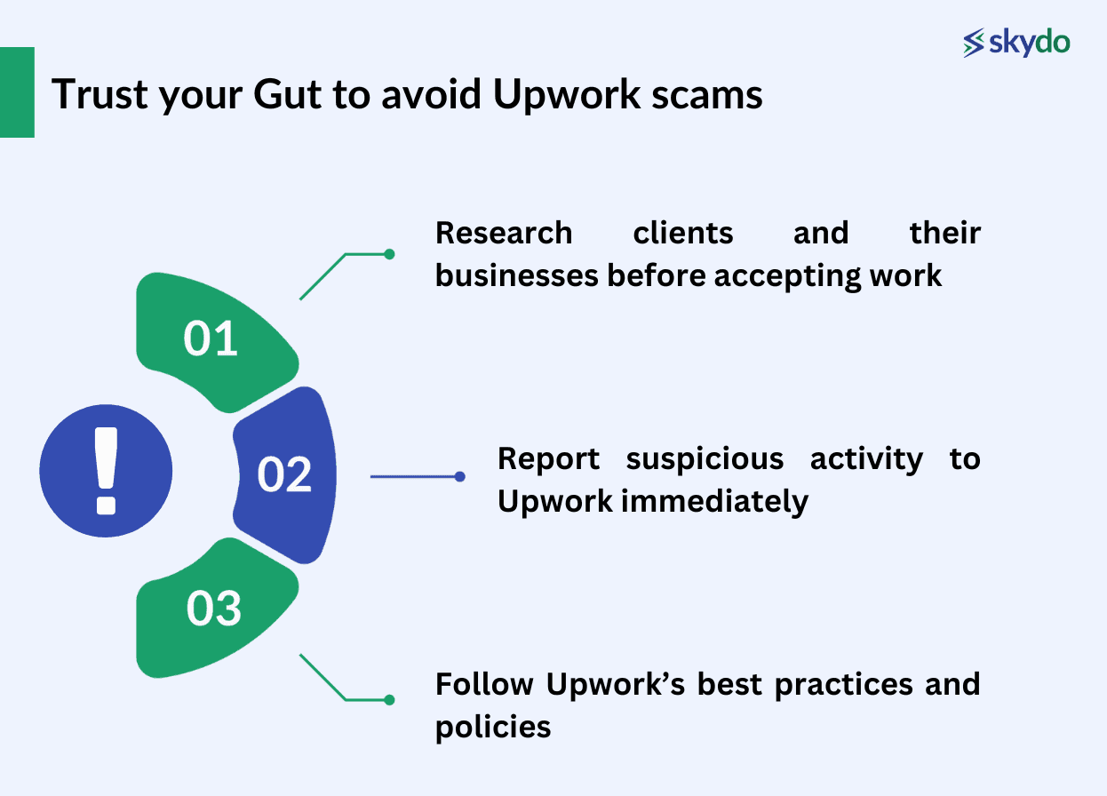 Trust Your Gut to Avoid Upwork Scams