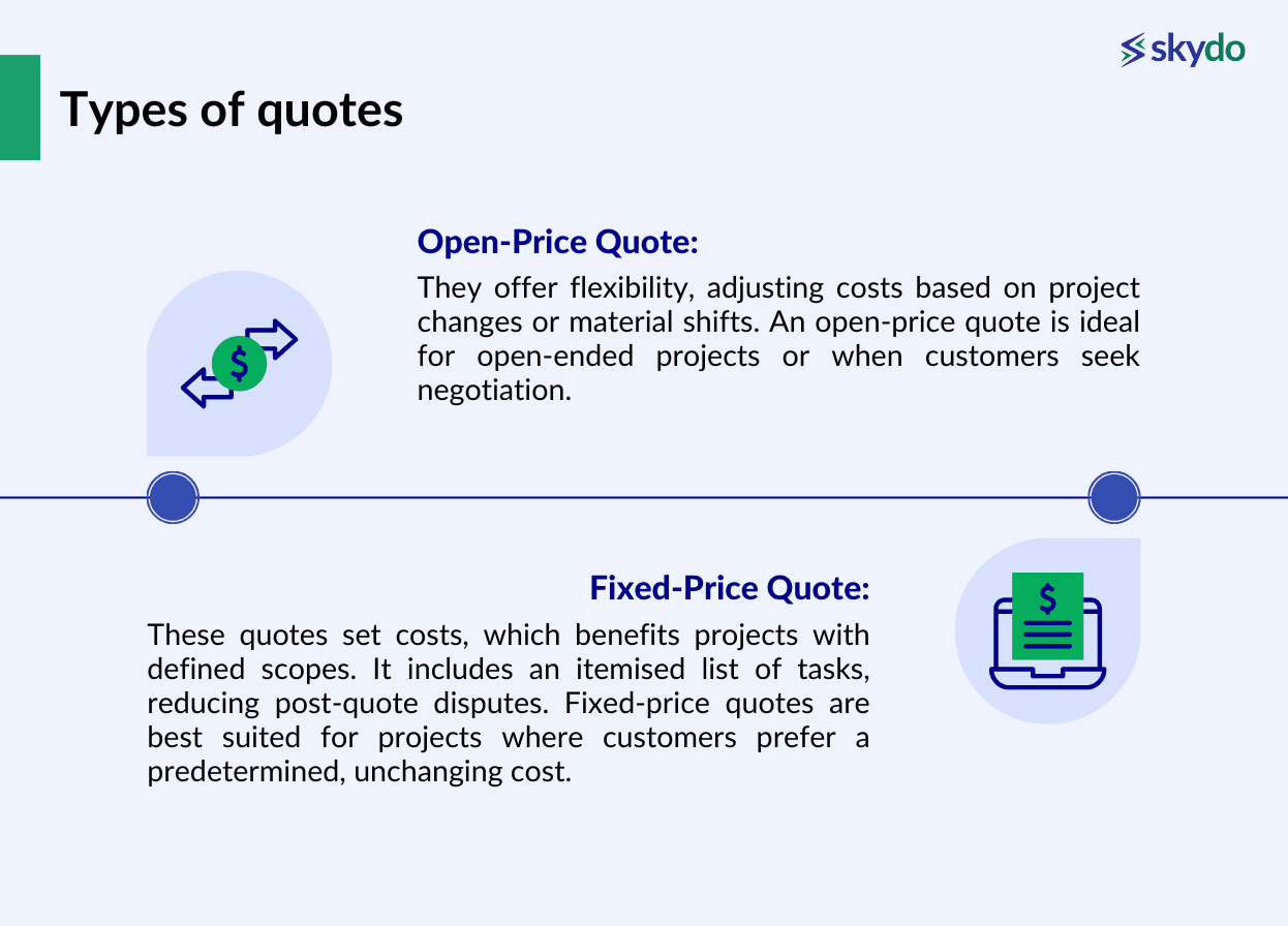 Types of Quotes