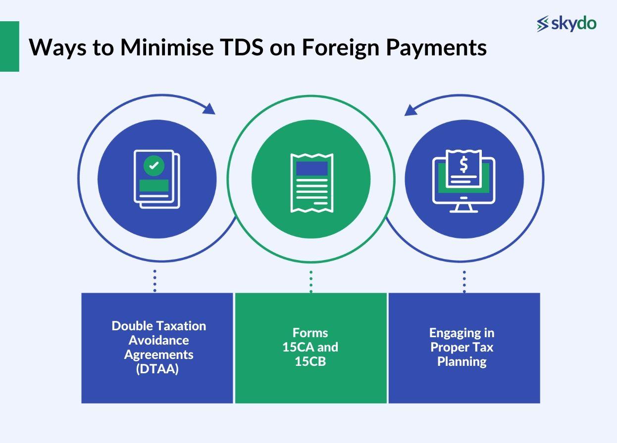 Ways to Minimise TDS on Foreign Payments