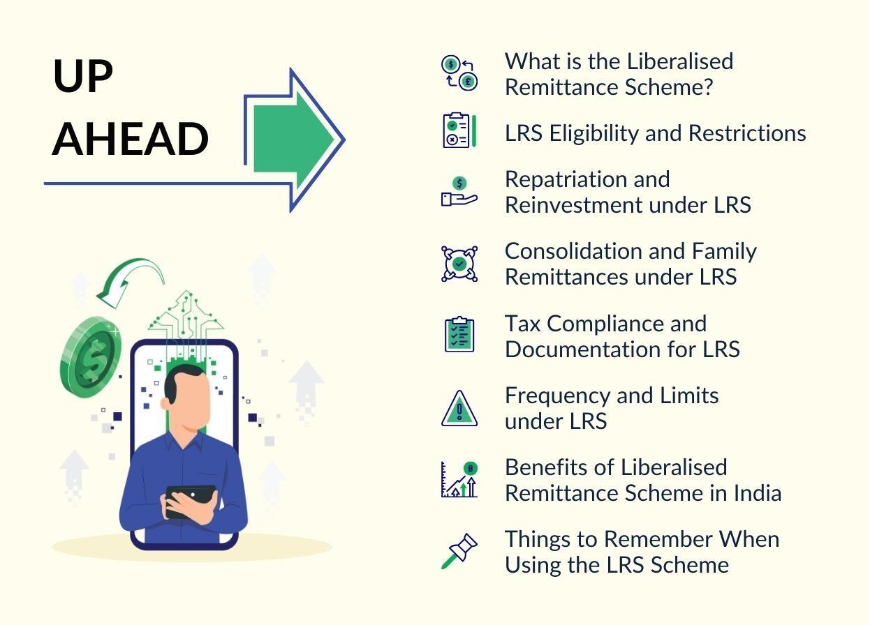 What Is a Liberalised Remittance Scheme (LRS)