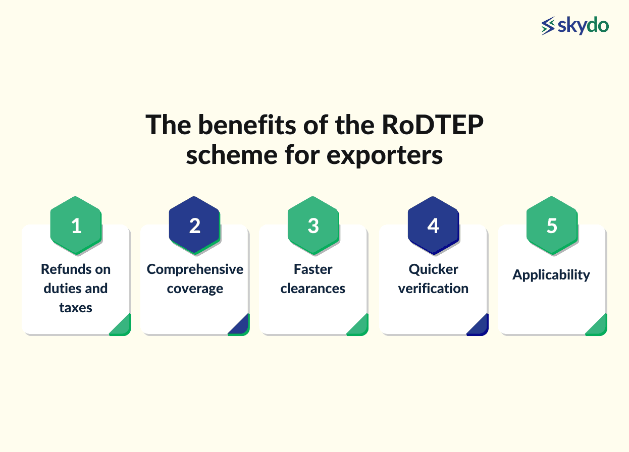 What are the benefits of the RoDTEP Scheme for Exporters?