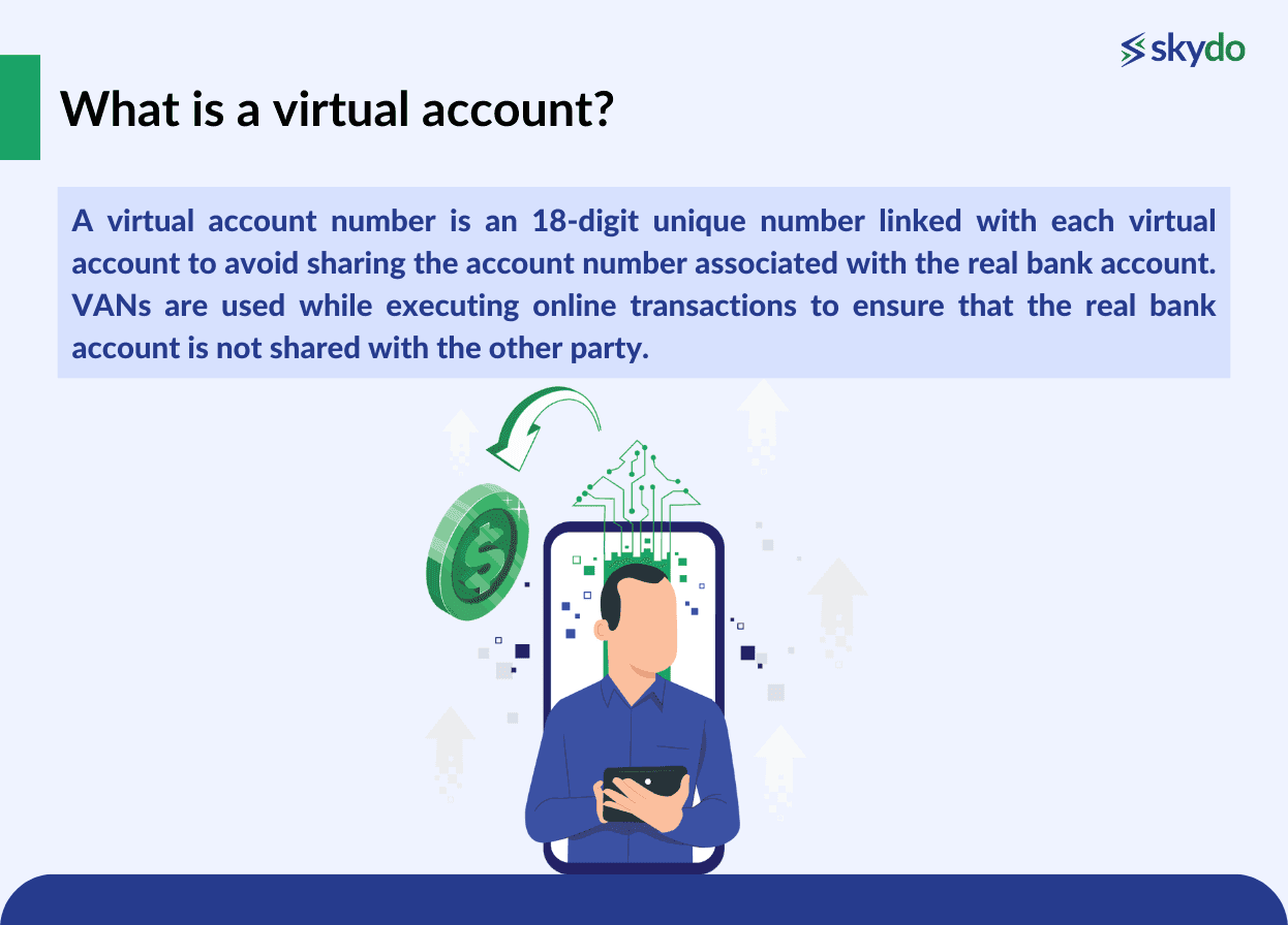 What is a Virtual Account?