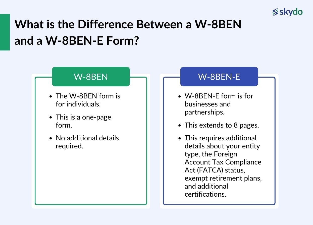 What is the Difference Between a W-8BEN and a W-8BEN-E Form?
