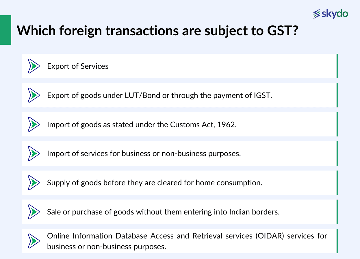 Which foreign transactions are subject to GST?