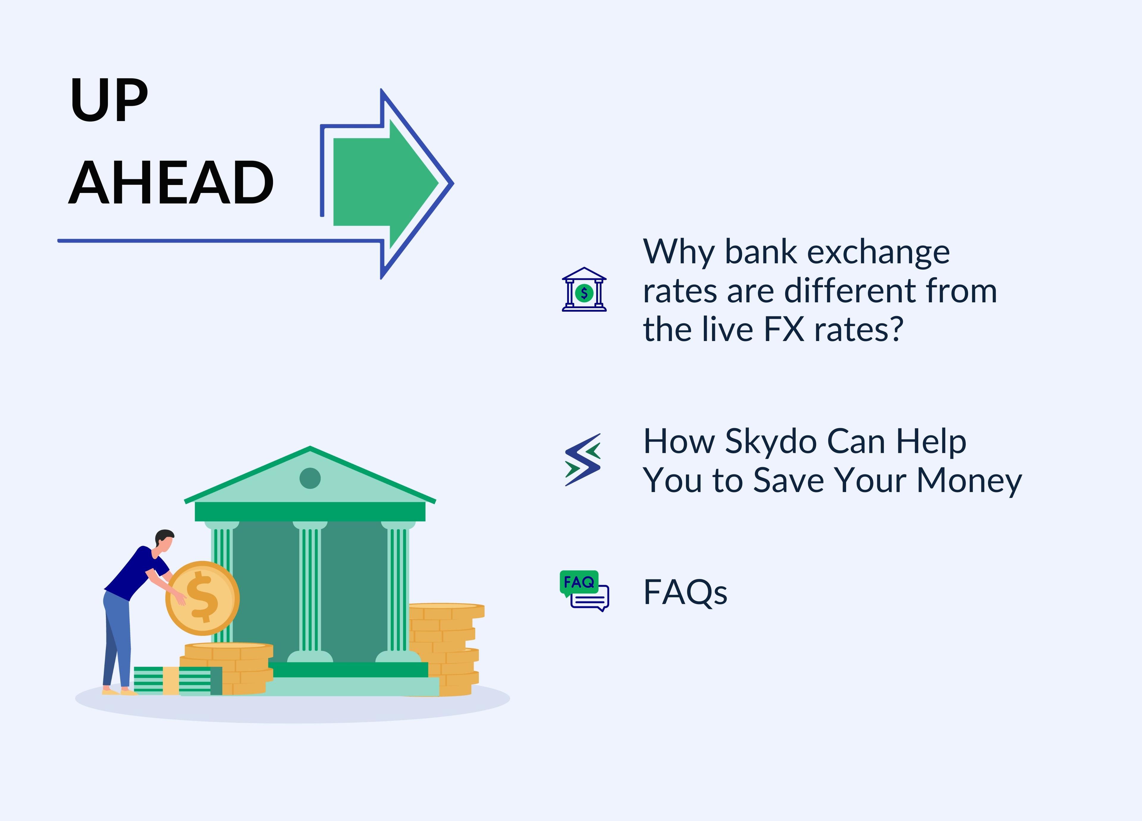 Why Do Bank Exchange Rates Differ From Live FX Rates in Currency Exchange?