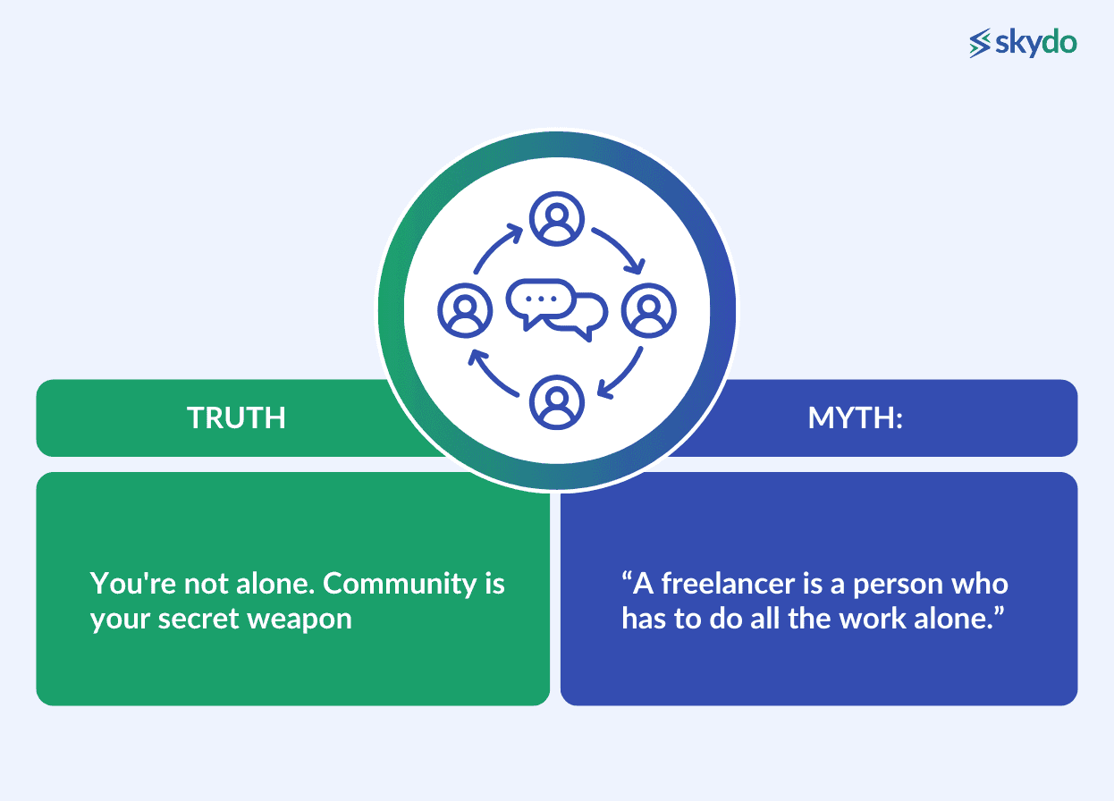 You're not alone. Community is your secret weapon