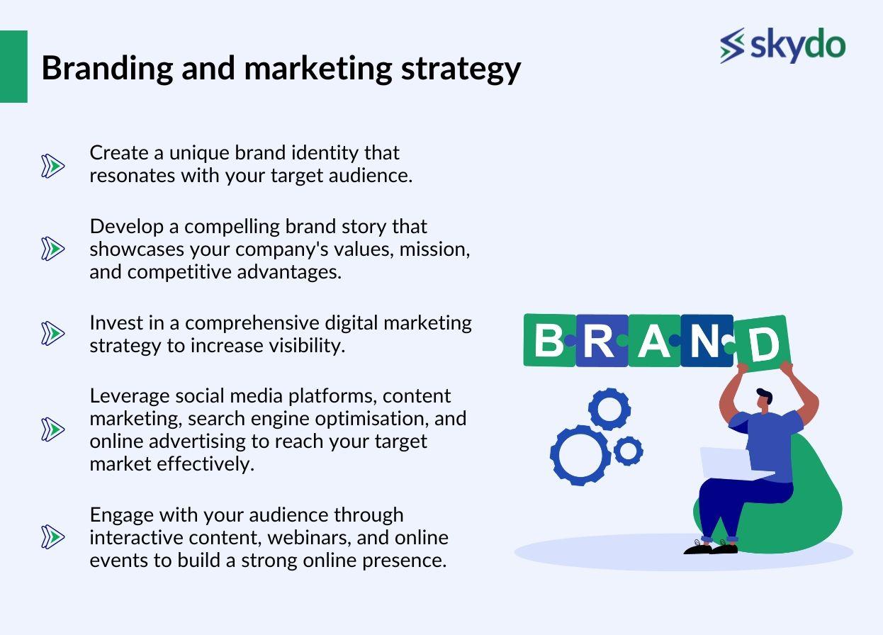 branding and marketing strategy