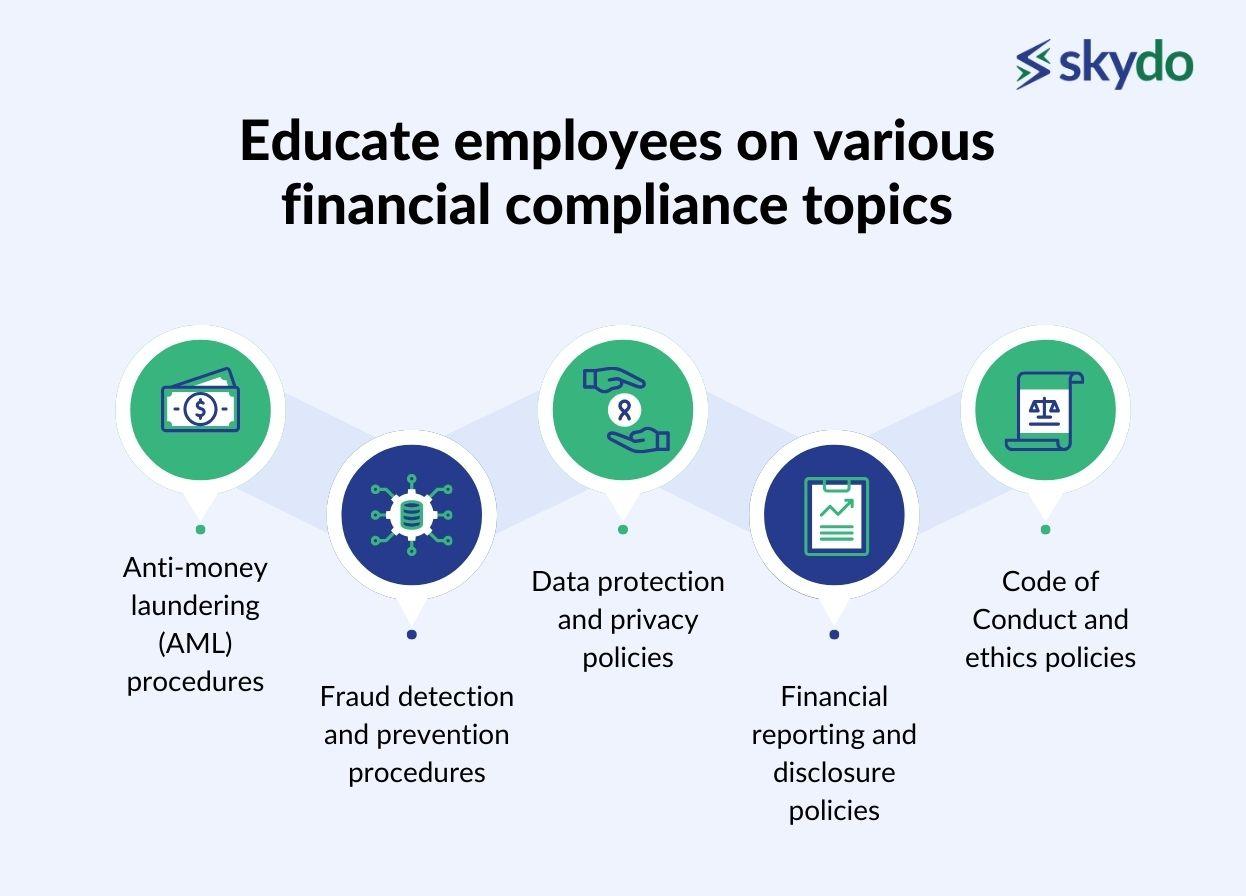 educate employees on various financial compliance topics