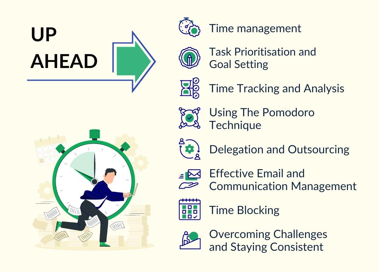 Effective Time Management Techniques for Business Owners