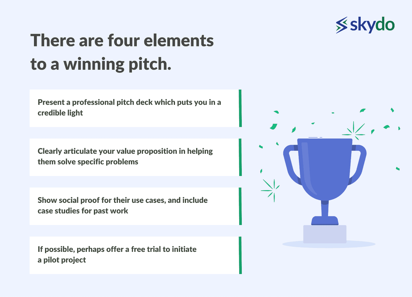 Elements to a Winning Pitch