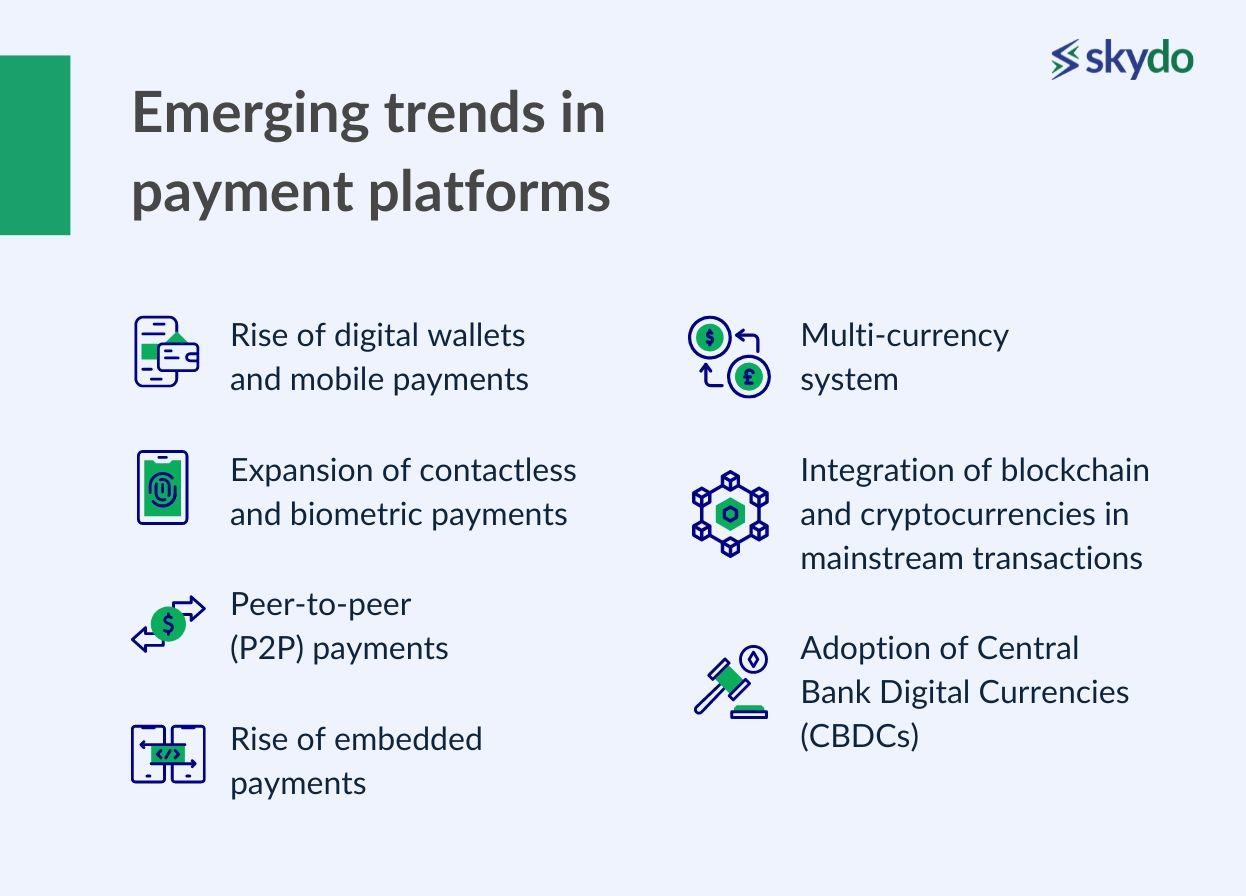 Emerging Trends in Payment Platforms