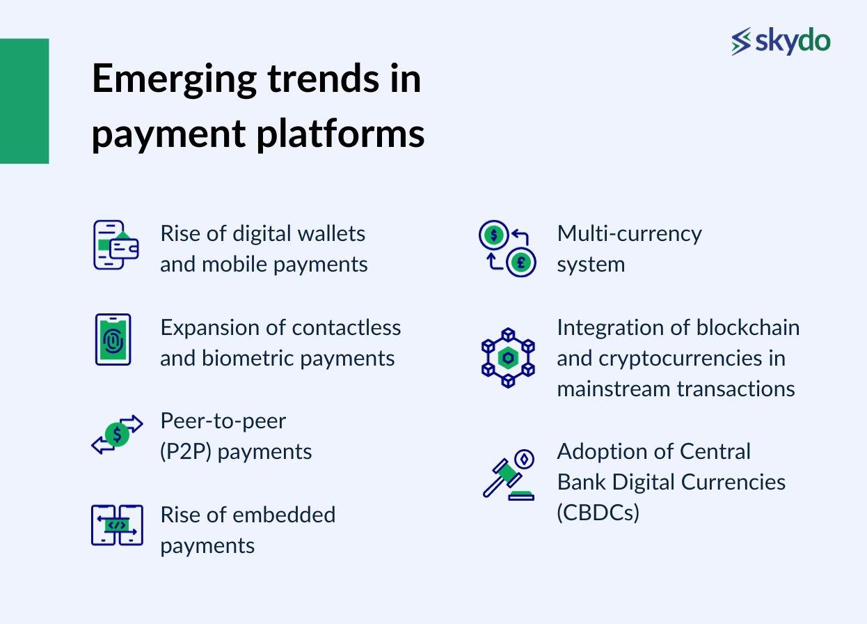 emerging trends in payment platforms that may be important in the future include the following.